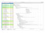 create professional construction schedules in primavera p6